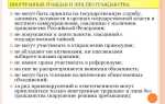 На какой уровень образования имеют право иностранные граждане без гражданства