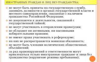 На какой уровень образования имеют право иностранные граждане без гражданства