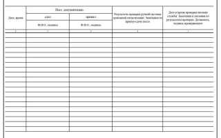 Как заполнить журнал приема сдачи дежурств