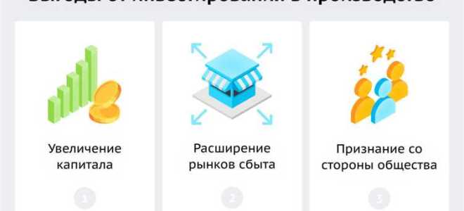 Как оформить инвестиции в бизнес ип