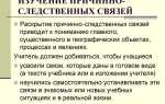 Причинно следственная связь как условие деликтной ответственности
