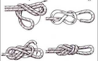 Как установить узлы в зону надежных узлов