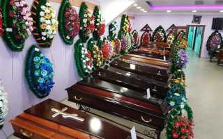 Ритуальные услуги что входит в перечень