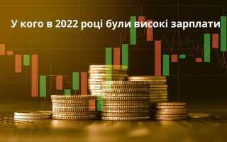 Профсоюзный взнос с зарплаты сколько процентов 2022