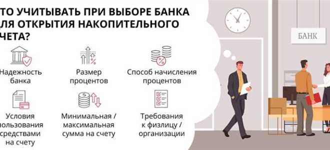 40701 что за счет в банке