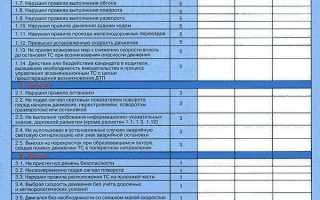Какие документы нужны для сдачи экзамена в гаи