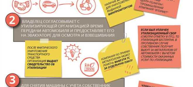 Как утилизировать автомобиль в москве