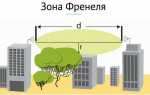 Зона ф в пзз москвы что это