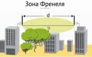 Зона ф в пзз москвы что это
