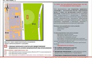 Участок сельхозназначения зарос лесом что делать