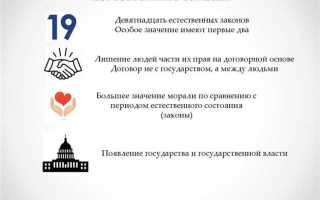 Что закон понимает под состоянием крайней необходимости