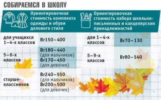 Сколько детей должно быть в классе