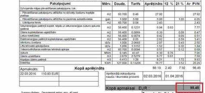 Кп гринвуд коммунальные платежи кто сколько платит