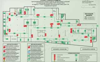 Как исправить план эвакуации при пожаре