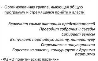 Охарактеризуйте право граждан на объединение для чего нужны политические партии