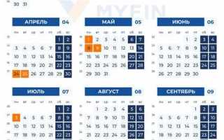 21 рабочий день это сколько календарных