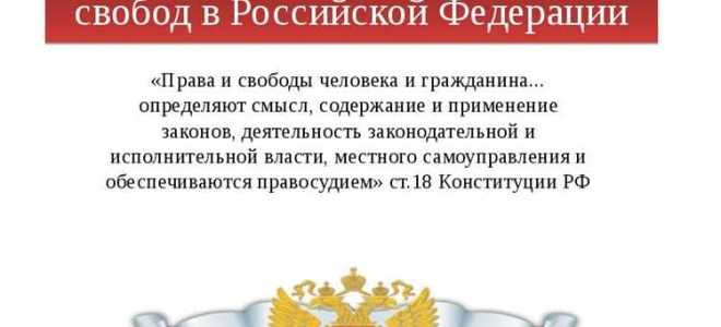 В конституционном праве термин свобода употребляется как