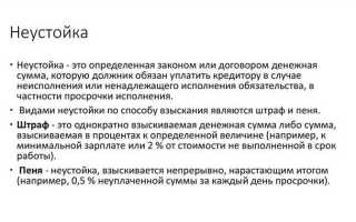 Проценты и неустойка в чем разница