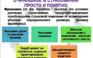 Что такое франшиза в страховании