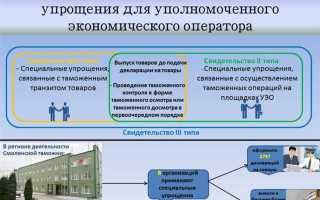 Как стать уполномоченным экономическим оператором