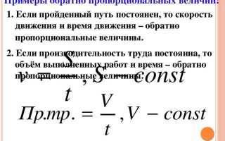 Пропорционально отработанному времени это как