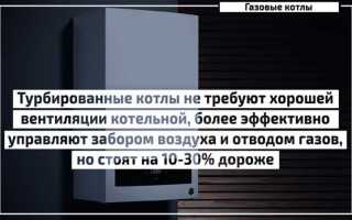 Что запрещается в помещении котельной при наличии признаков загазованности