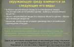 Плата за негативное воздействие на работу цсв что это