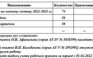 Технический акт распределения дел в электронном виде что это