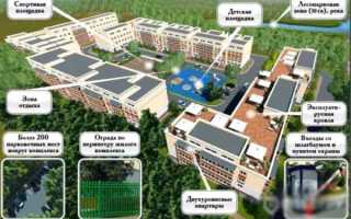 Содержание придомовой территории многоквартирного дома что входит