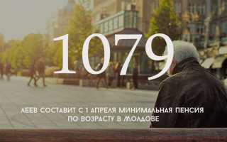 Сколько лет надо отработать чтобы получить минимальную пенсию