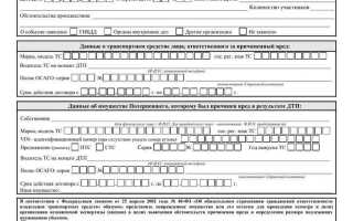 Что такое безальтернативное пву в осаго