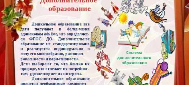 Укажите какие подвиды включает дополнительное образование