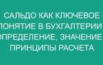 Что такое отрицательное сальдо по налогам