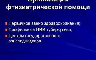 Как должно выглядеть официальное направление к фтизиатру