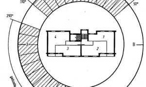 Что такое инсоляция жилых помещений