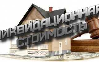 Как ликвидировать нко с нулевым балансом самостоятельно