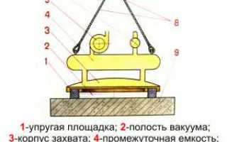 Куда записывается решение о вводе в эксплуатацию грузозахватных приспособлений тары