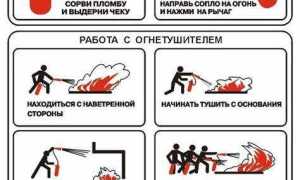 Какие огнетушители необходимо хранить в отапливаемом помещении зимой