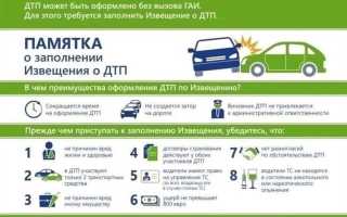 Дтп по вине установленных третьих лиц что это