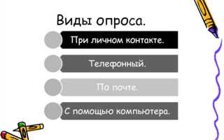 Чем отличается опрос от допроса