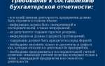 Бухгалтерская отчетность какая нормативная документация используется