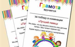 Как поменять имя в 14 лет