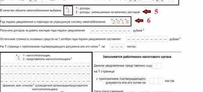 Как подать уведомление по усн в 2023
