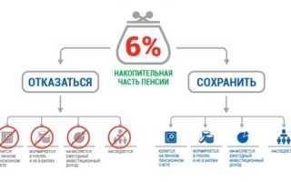 Как отказаться от накопительной части пенсии
