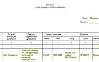 Адрес для направления корреспонденции что это