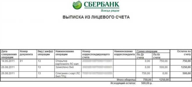Как открыть лицевой счет в россетях