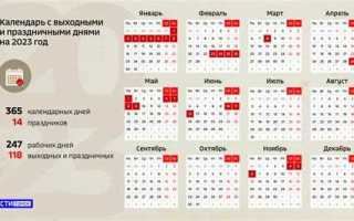 12 июня праздник как отдыхаем в 2023