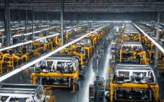 Организация изготовитель тс что это