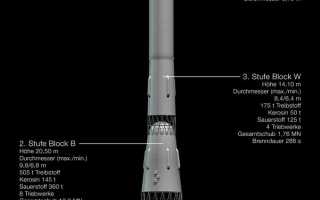 Форма н 1пс и н 1 чем отличаются