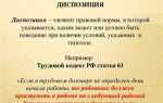 Что такое диспозиция в уголовном праве